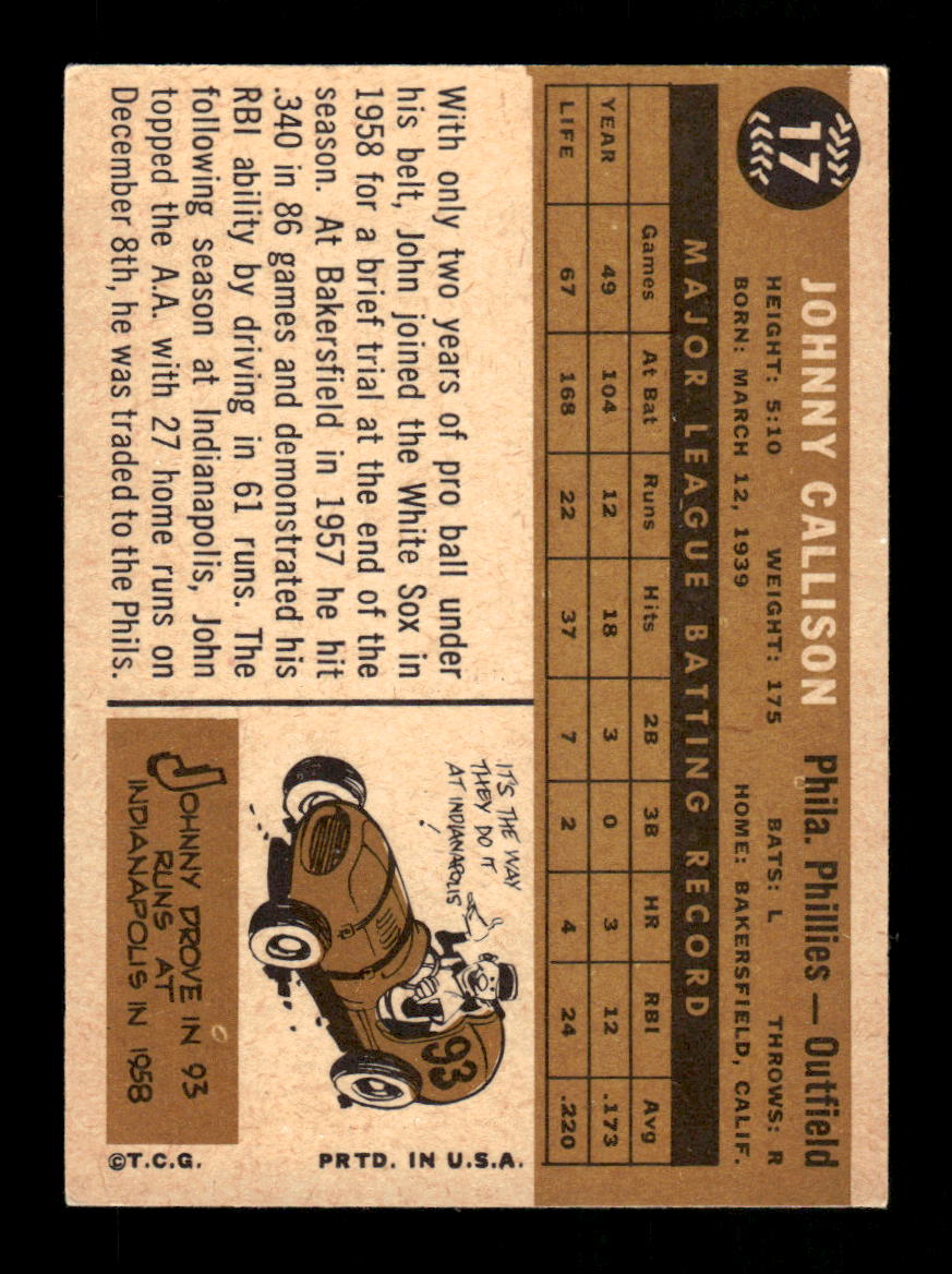 1960 Topps #17 Johnny Callison Philadelphia Phillies EXMT KC10008709