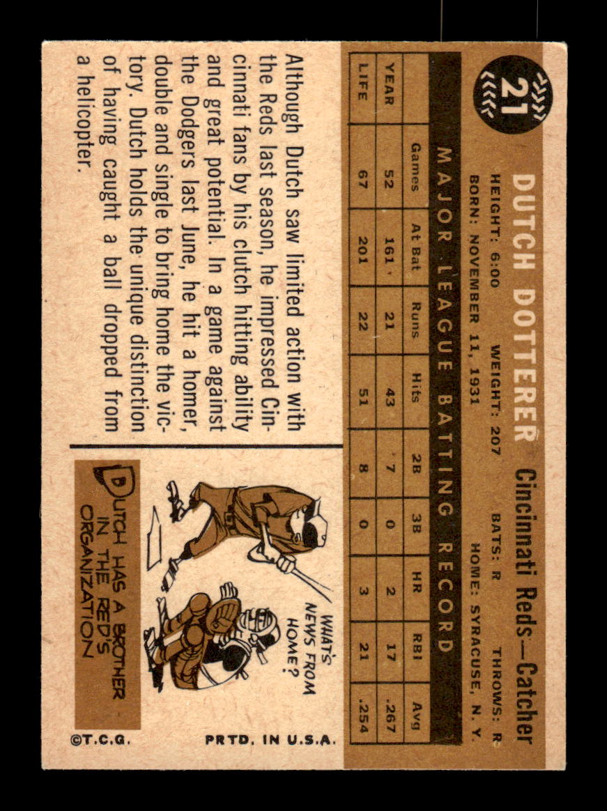 1960 Topps #21 Dutch Dotterer Cincinnati Reds EXMT KC10008712