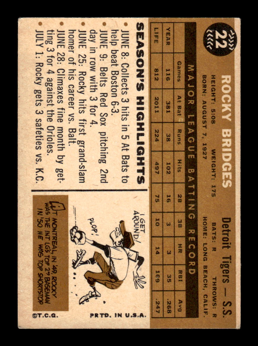 1960 Topps #22 Rocky Bridges Detroit Tigers EXMT KC10008713