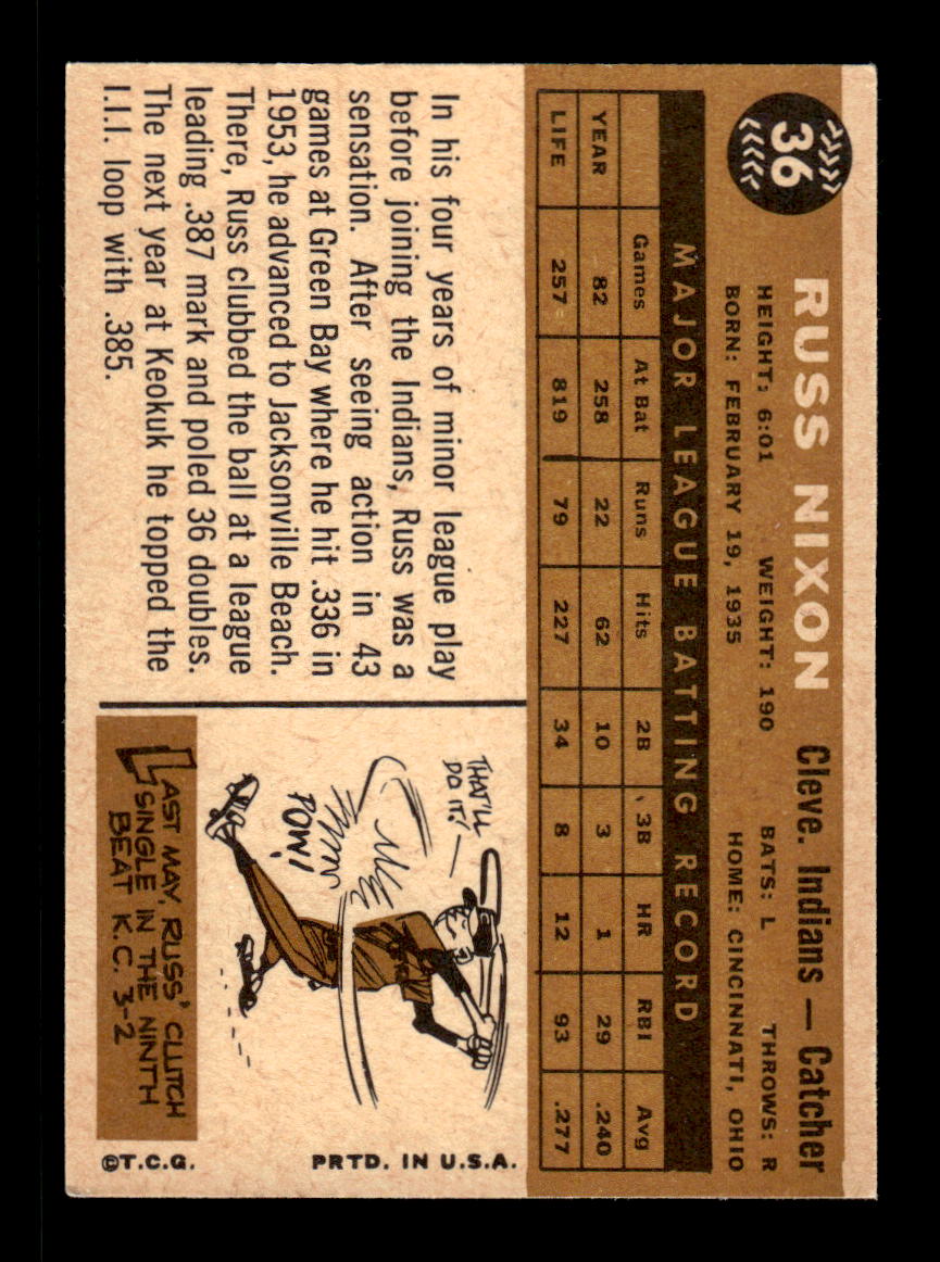 1960 Topps #36 Russ Nixon Cleveland Indians EXMT KC10008722