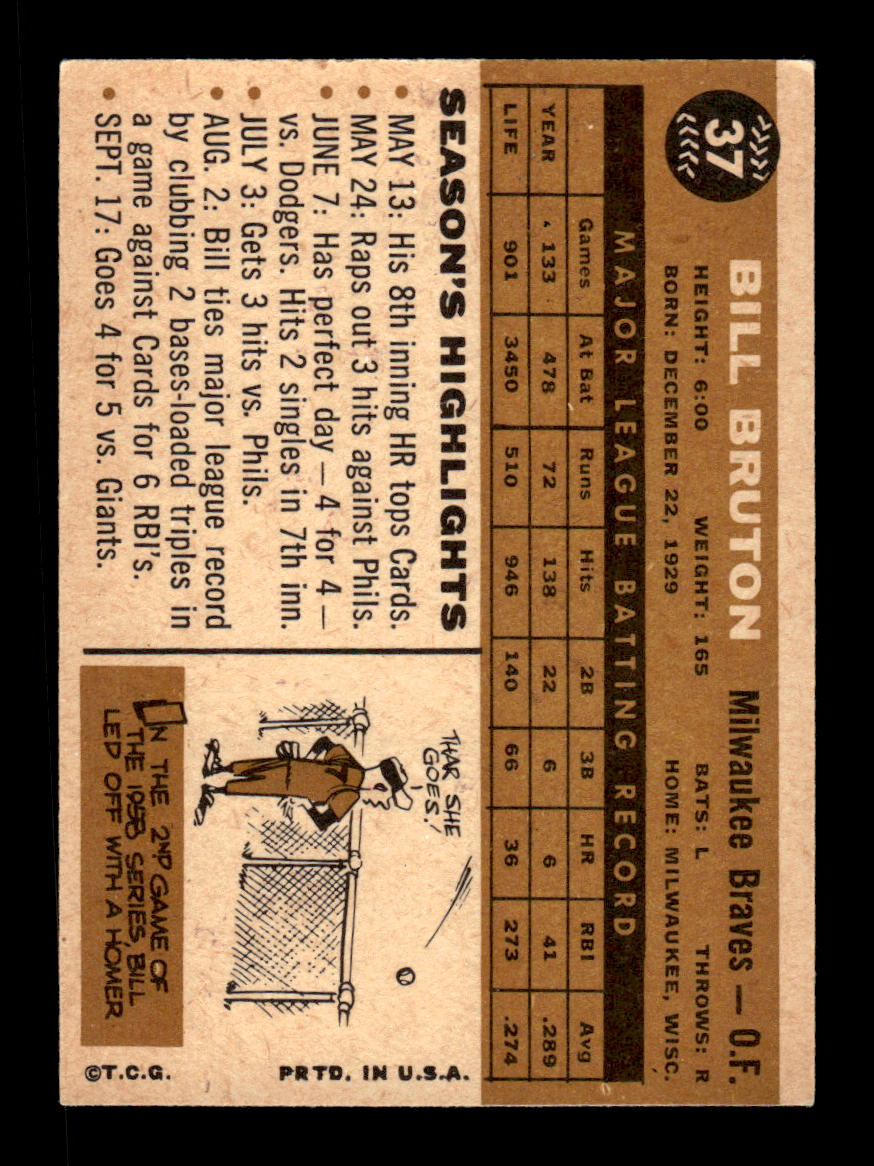 1960 Topps #37 Bill Bruton Milwaukee Braves EXMT KC10008723