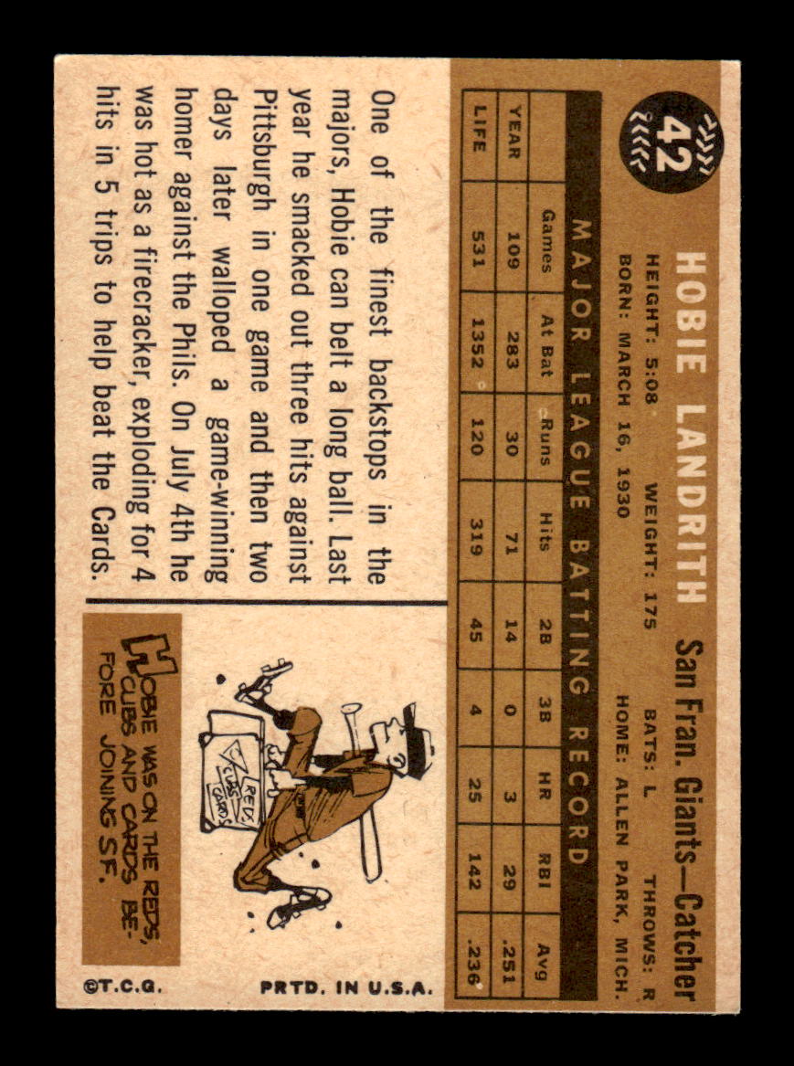 1960 Topps #42 Hobie Landrith San Francisco Giants EXMT KC10008728
