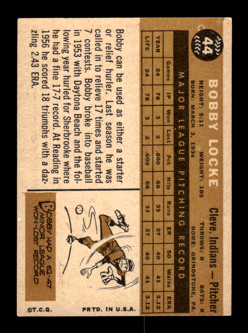 1960 Topps #44 Bobby Locke Cleveland Indians EXMT KC10008729