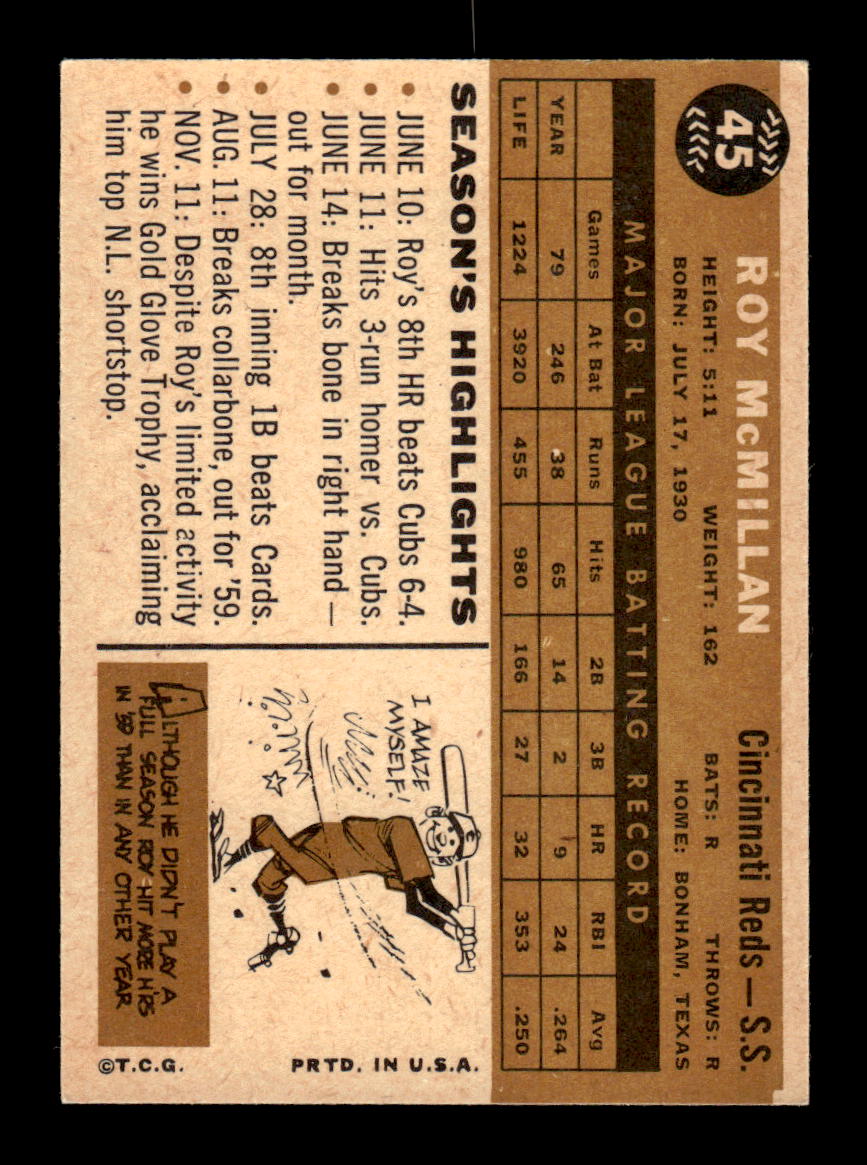 1960 Topps #45 Roy McMillan Cincinnati Reds EXMT KC10008730