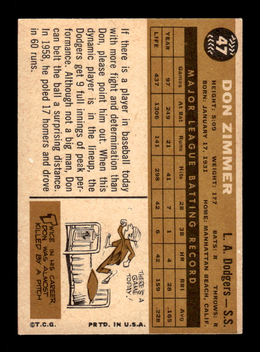 1960 Topps #47 Don Zimmer Los Angeles Dodgers EXMT KC10008732