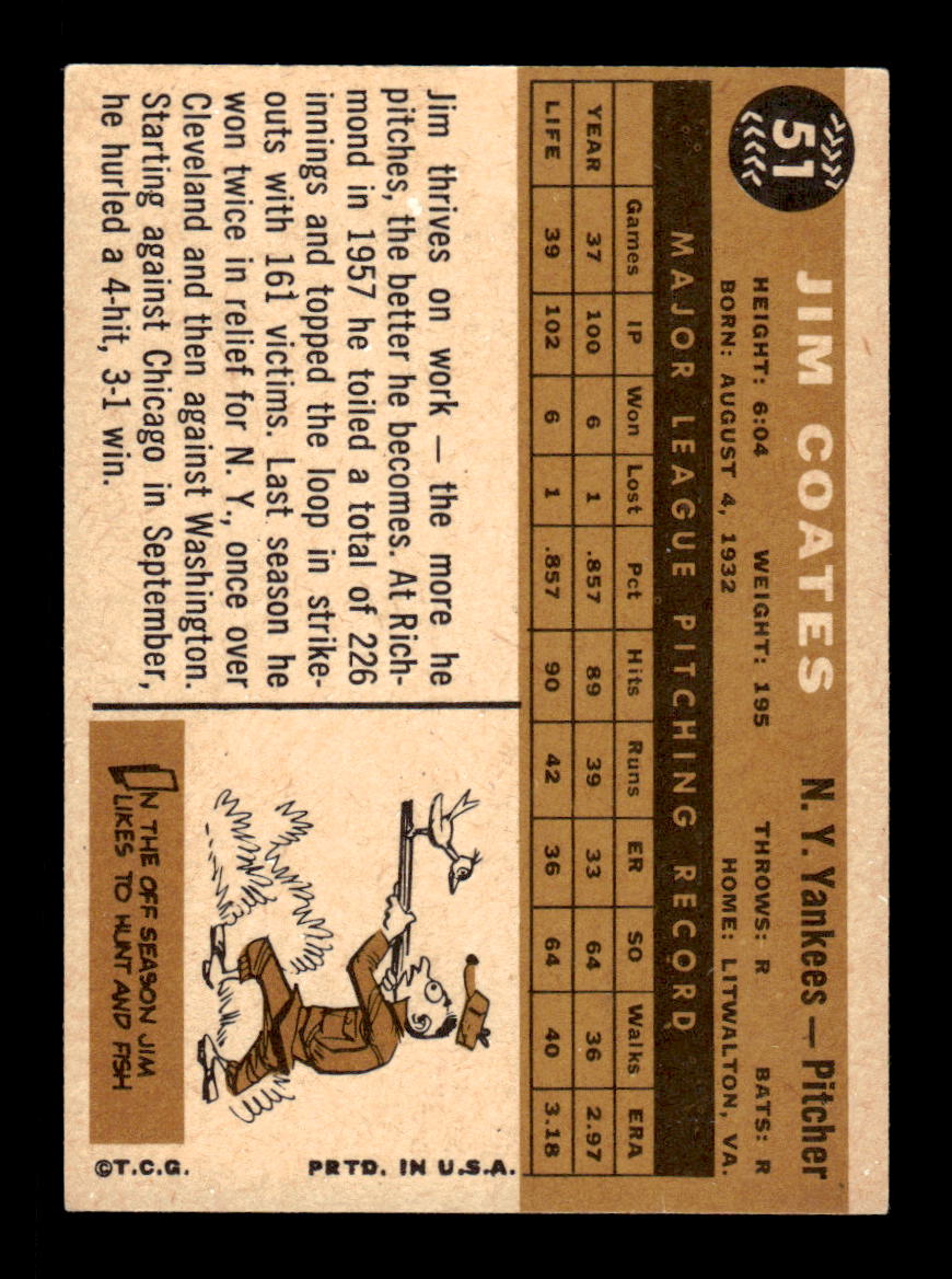 1960 Topps #51 Jim Coates New York Yankees EXMT KC10008735