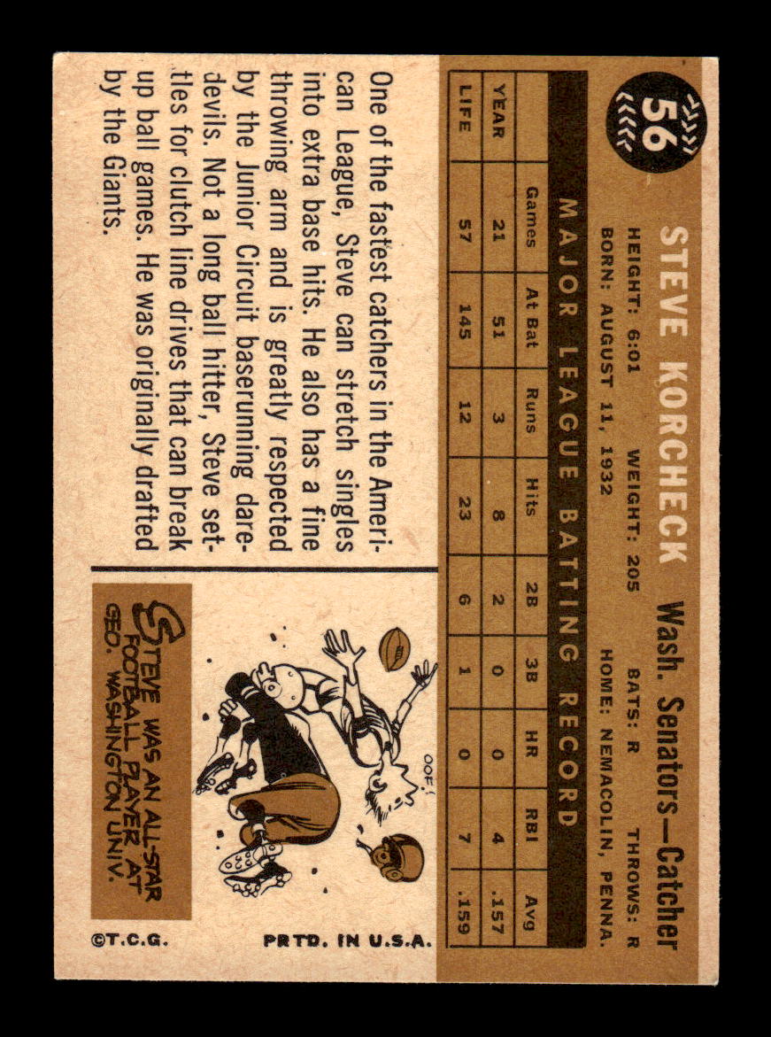 1960 Topps #56 Steve Korcheck Washington Senators EXMT KC10008738