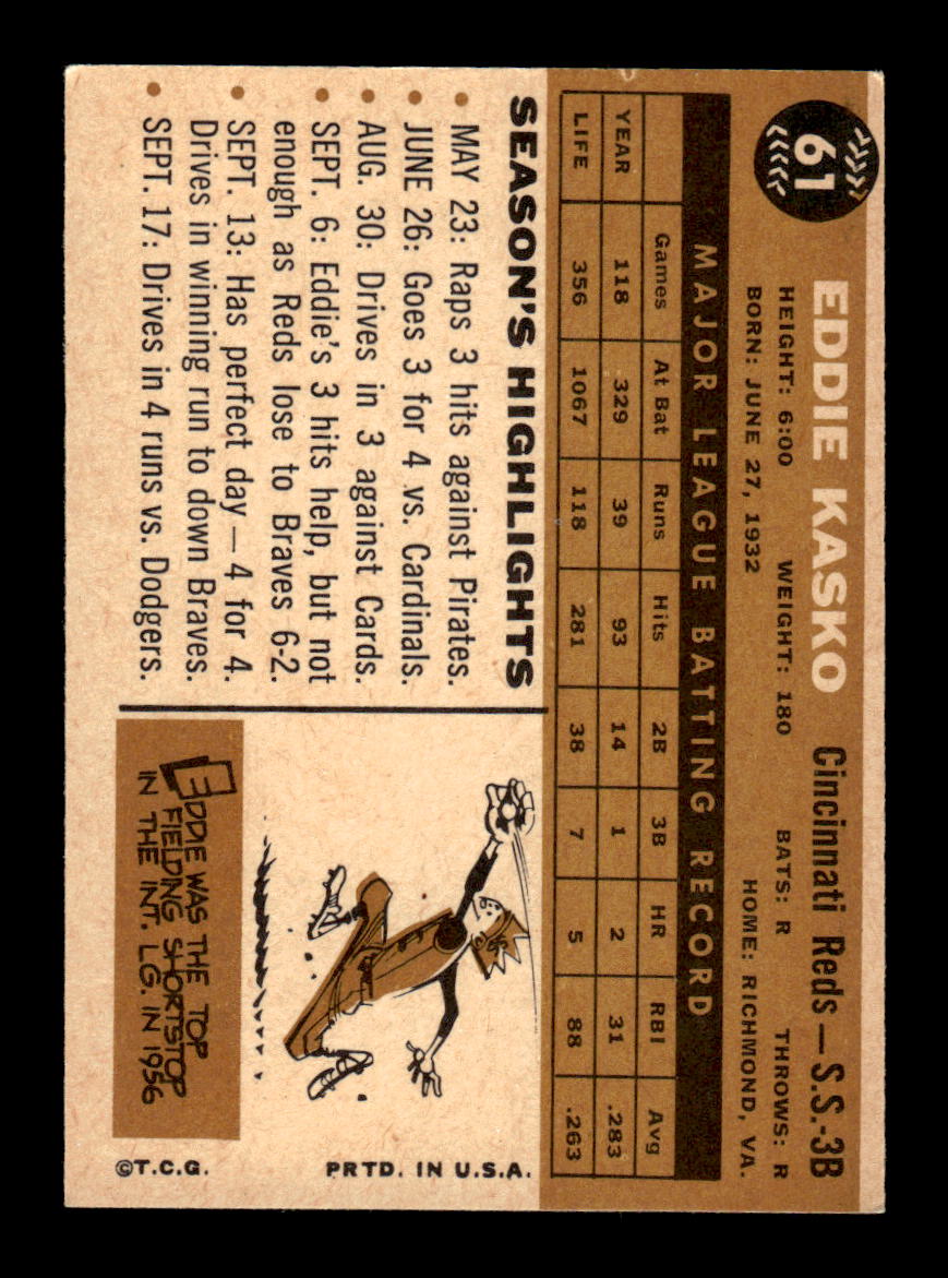 1960 Topps #61 Eddie Kasko Cincinnati Reds EXMT KC10008742