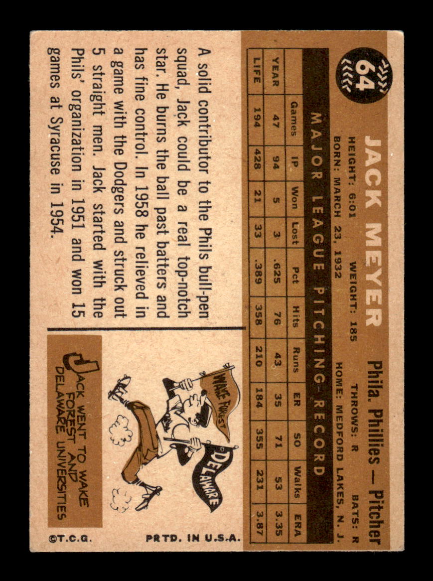1960 Topps #64 Jack Meyer Philadelphia Phillies EXMT KC10008744