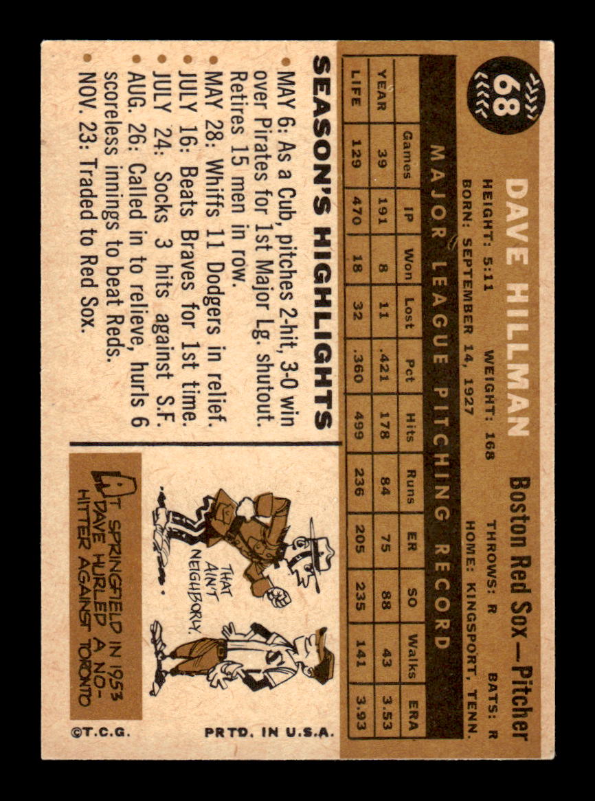 1960 Topps #68 Dave Hillman Boston Red Sox EXMT KC10008747