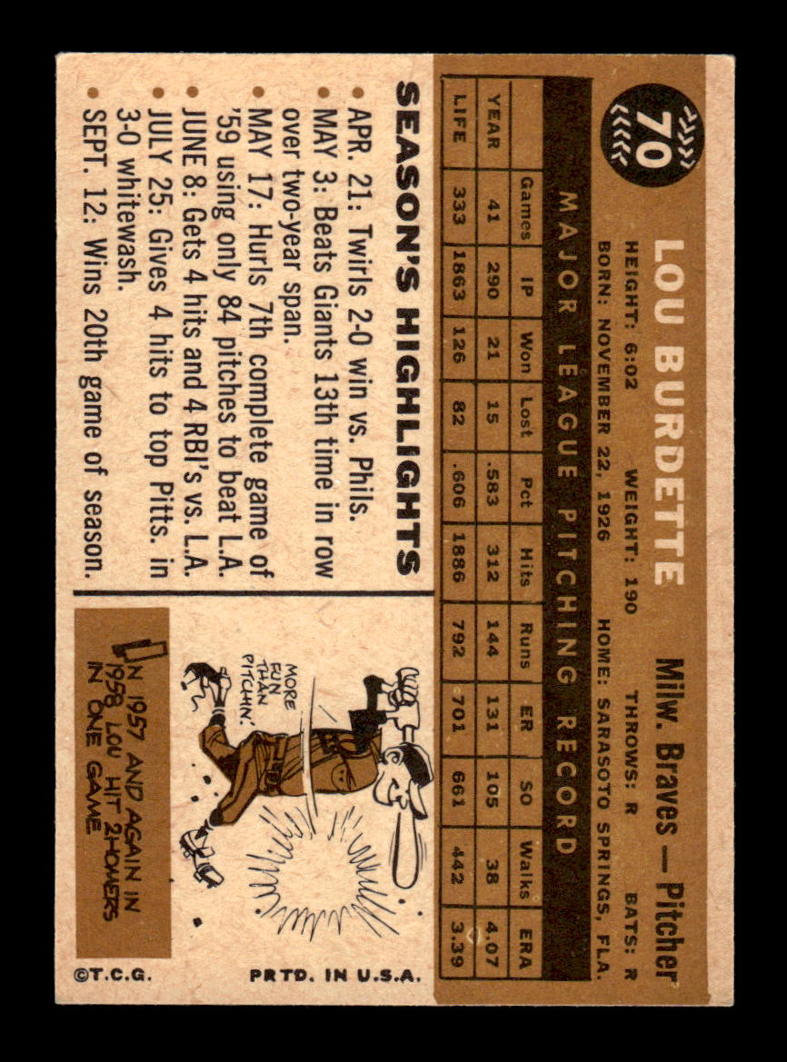 1960 Topps #70 Lew Burdette Milwaukee Braves EXMT KC10008749