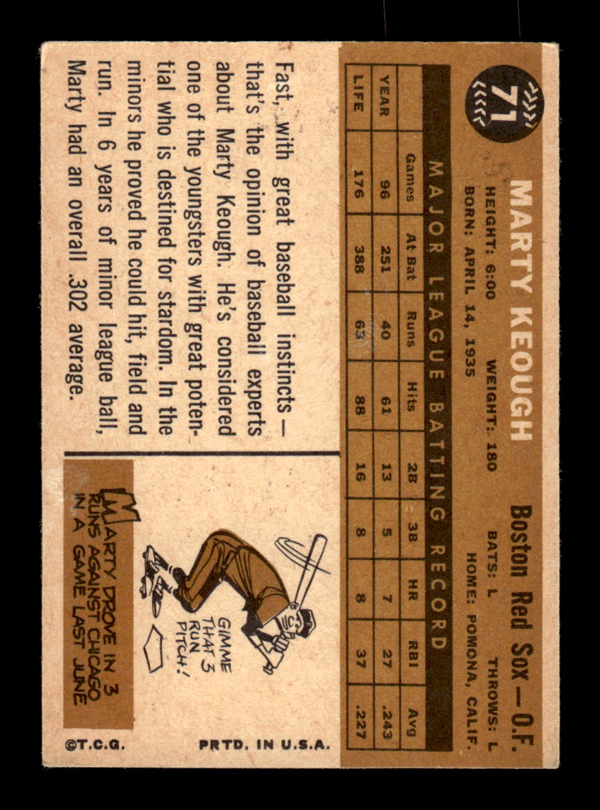 1960 Topps #71 Marty Keough Boston Red Sox EXMT KC10008750
