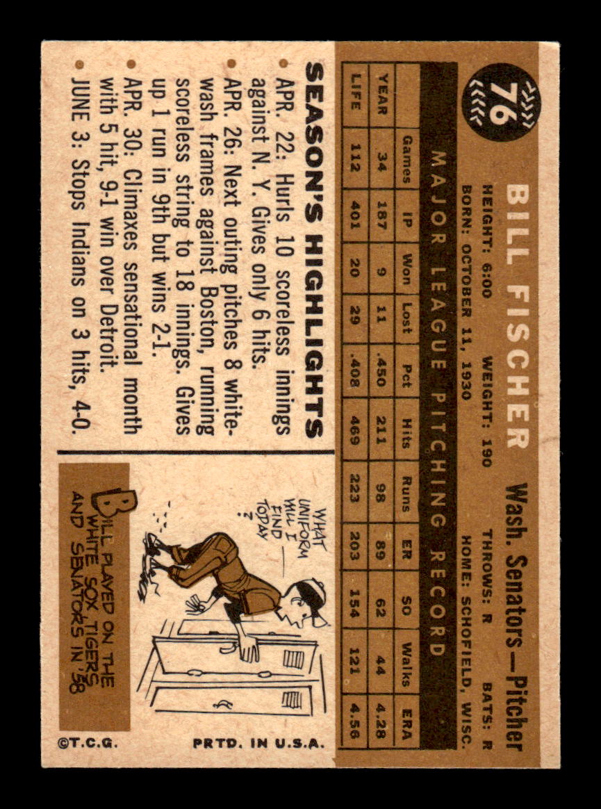1960 Topps #76 Bill Fischer Washington Senators EXMT KC10008753
