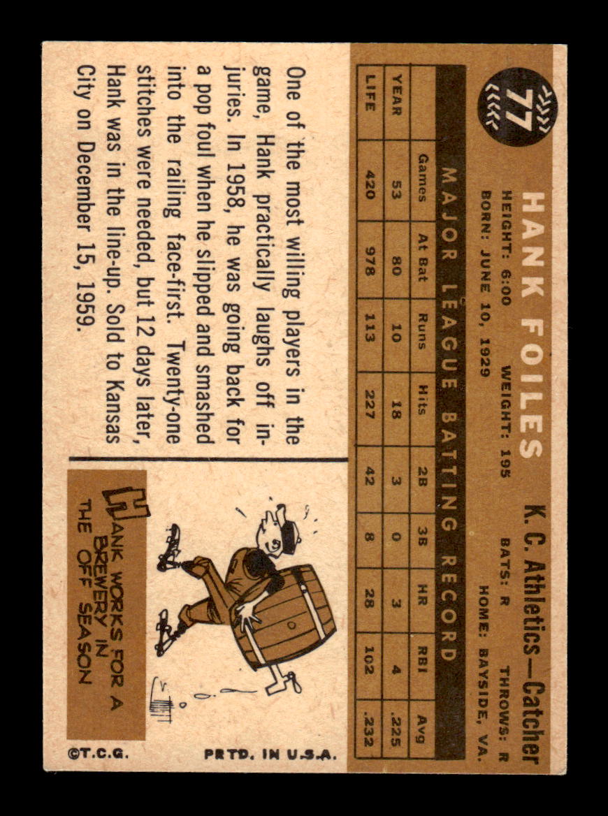 1960 Topps #77 Hank Foiles Kansas City Athletics EXMT KC10008754