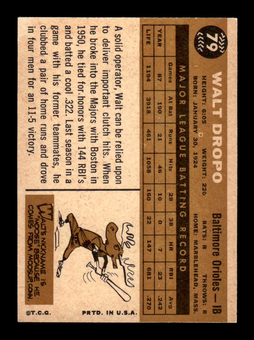 1960 Topps #79 Walt Dropo Baltimore Orioles EXMT KC10008756