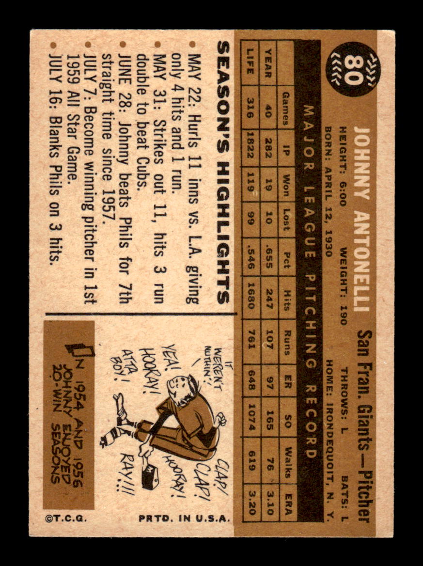 1960 Topps #80 Johnny Antonelli San Francisco Giants EXMT KC10008757