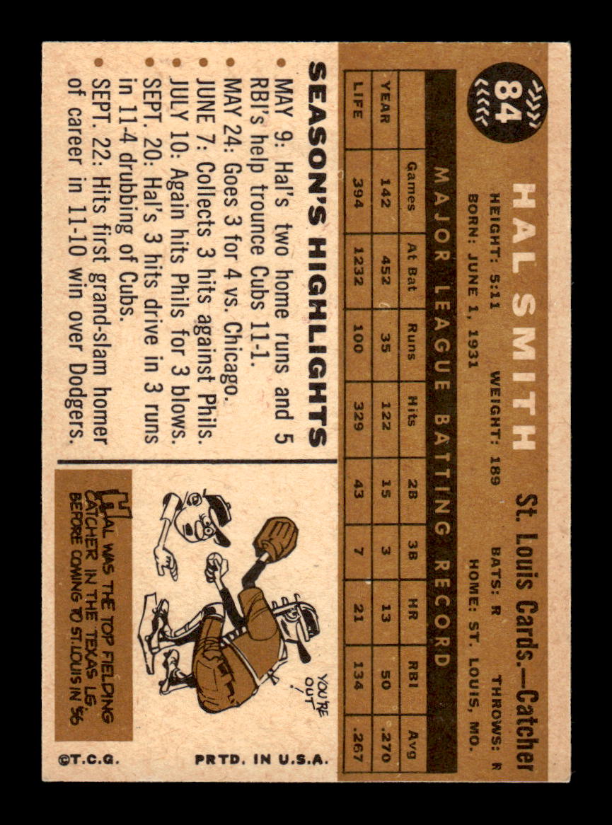 1960 Topps #84 Hal Smith St. Louis Cardinals EXMT KC10008760