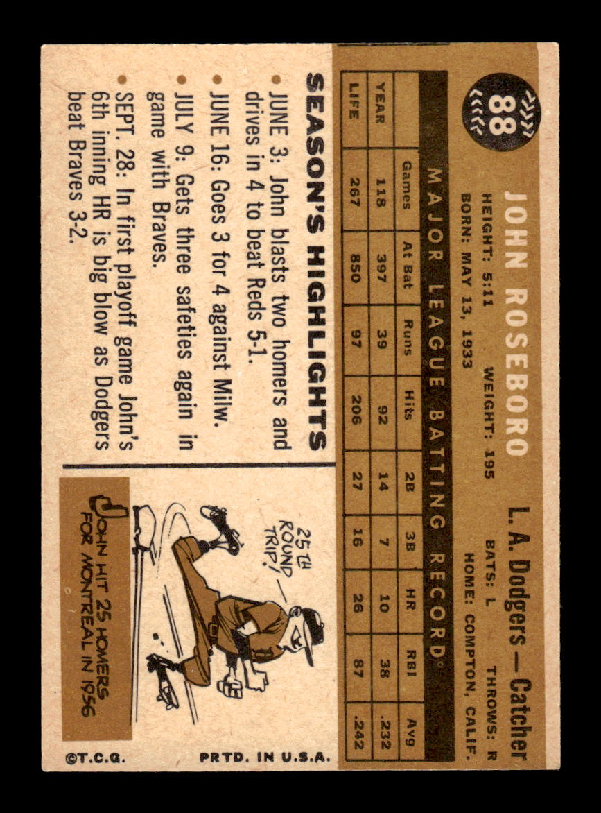 1960 Topps #88 John Roseboro Los Angeles Dodgers EXMT KC10008763