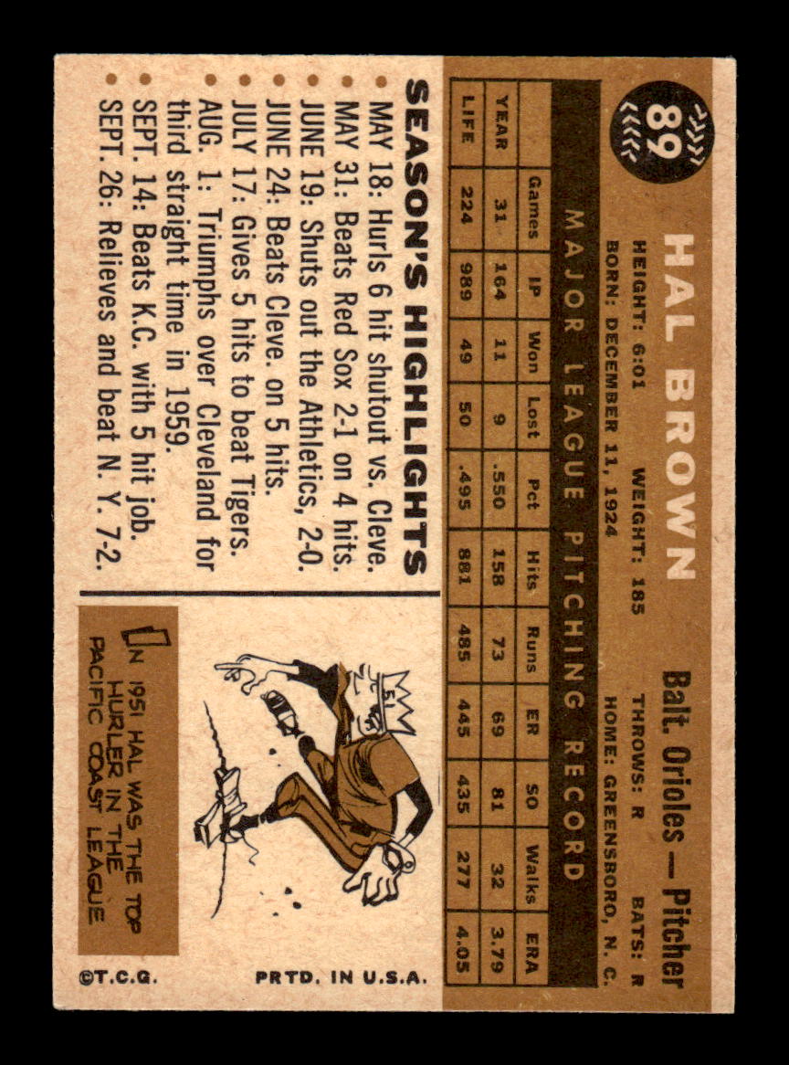 1960 Topps #89 Hal Brown Baltimore Orioles EXMT KC10008764