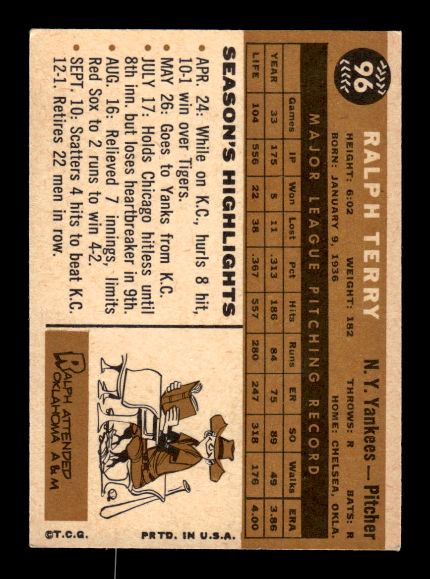 1960 Topps #96 Ralph Terry New York Yankees EXMT KC10008771