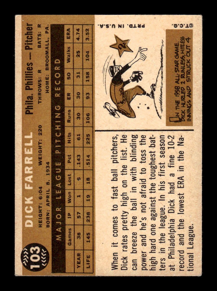 1960 Topps #103 Dick Farrell Philadelphia Phillies EXMT KC10008776