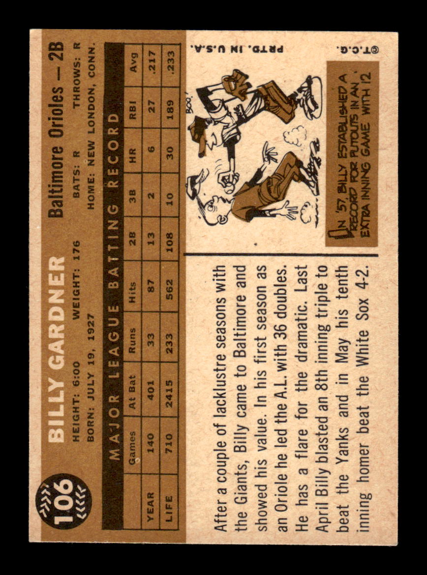1960 Topps #106 Billy Gardner Baltimore Orioles EXMT KC10008779