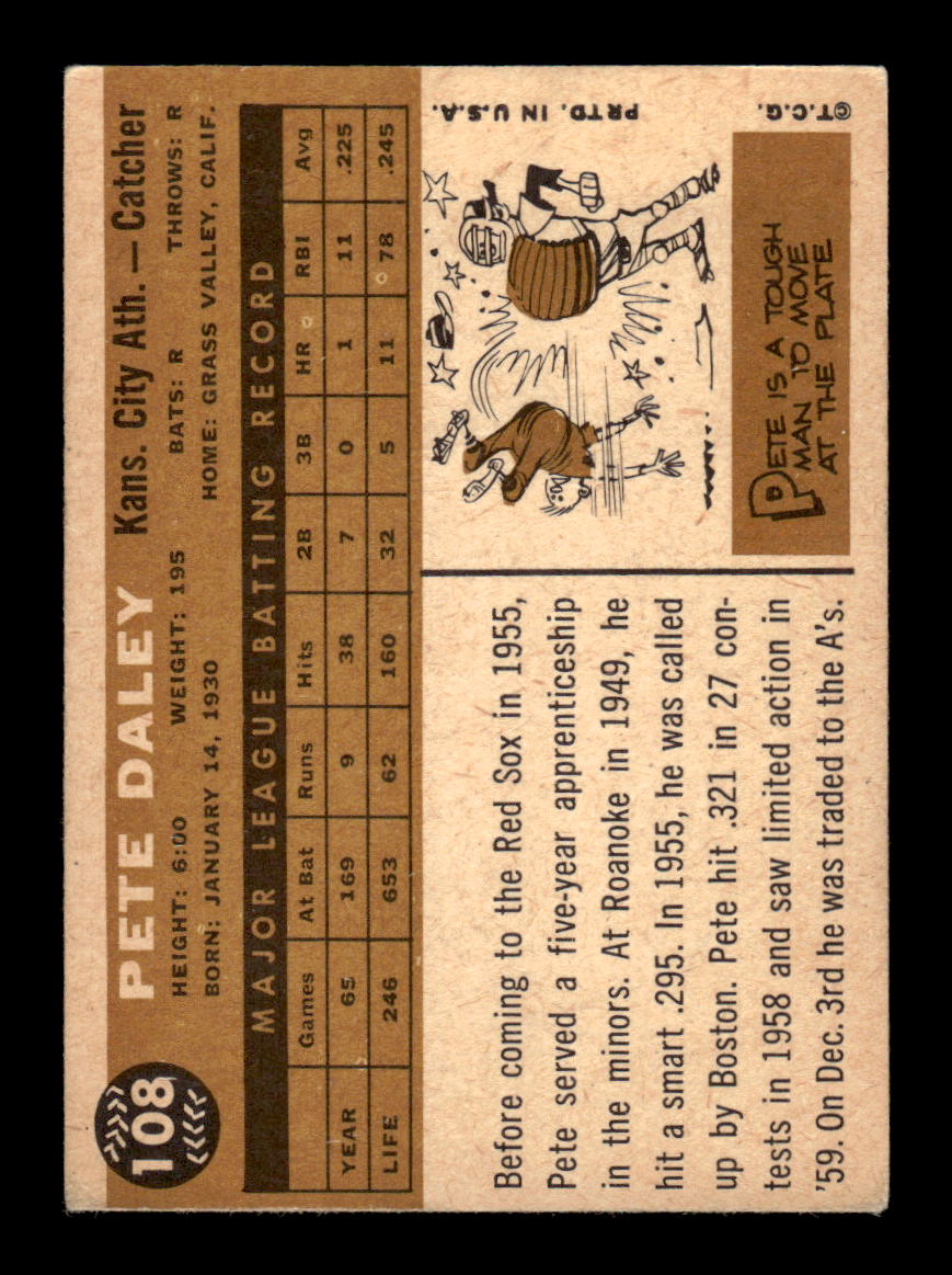 1960 Topps #108 Pete Daley Kansas City Athletics EXMT KC10008781