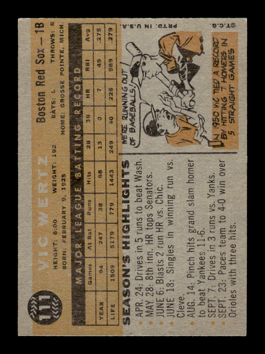 1960 Topps #111 Vic Wertz Boston Red Sox EXMT KC10008784