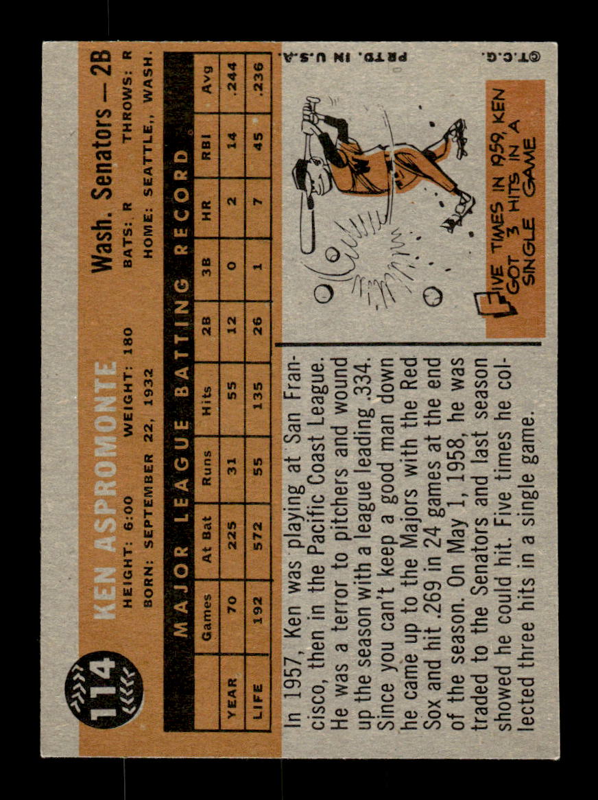 1960 Topps #114 Ken Aspromonte Washington Senators EXMT KC10008786