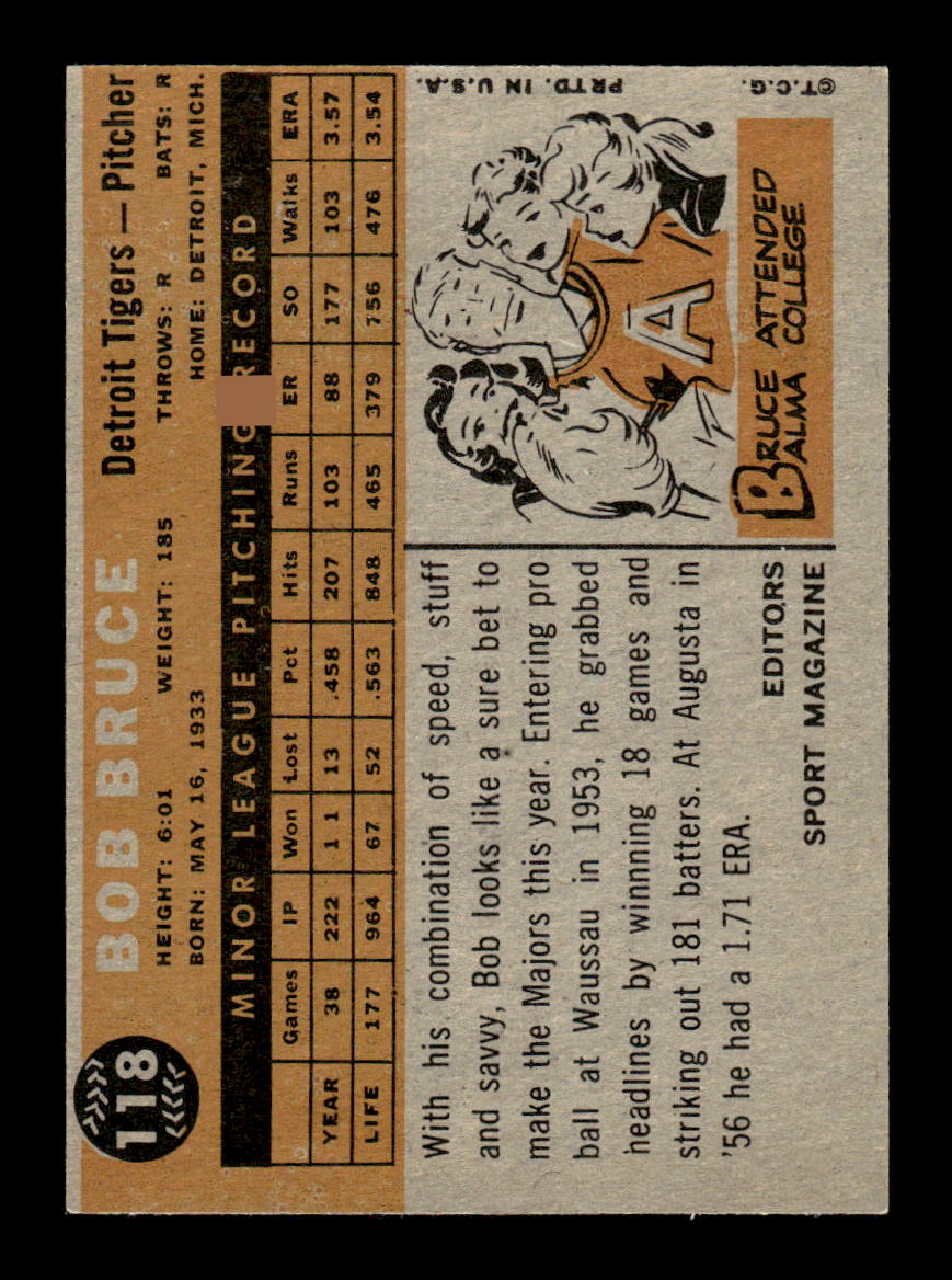 1960 Topps #124 Jim Donohue St. Louis Cardinals EXMT KC10008789