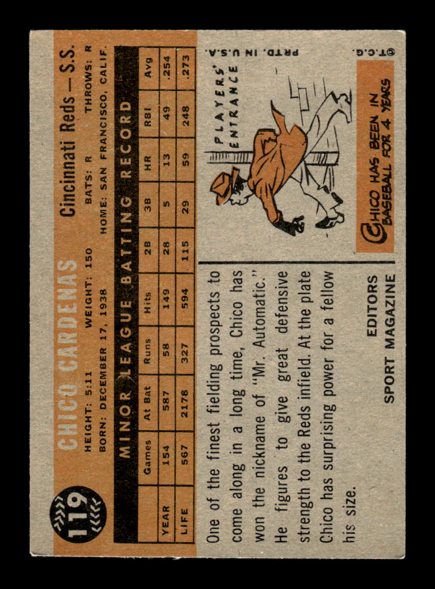 1960 Topps #119 Chico Cardenas Cincinnati Reds EXMT KC10008790