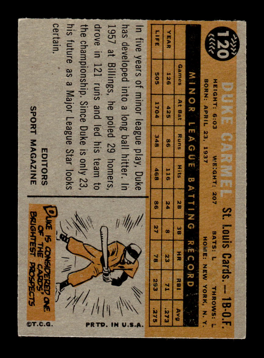 1960 Topps #120 Duke Carmel St. Louis Cardinals EXMT KC10008791