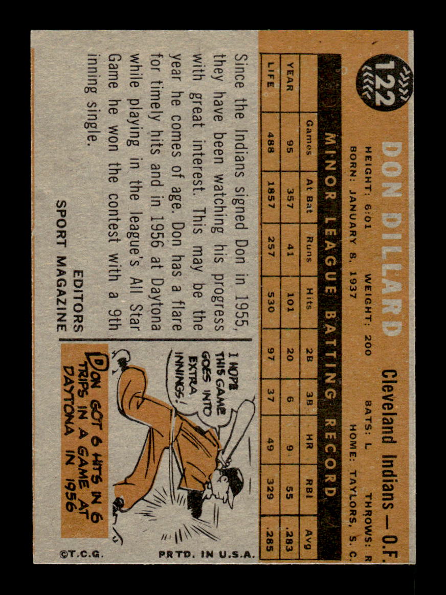 1960 Topps #122 Don Dillard Cleveland Indians EXMT KC10008793