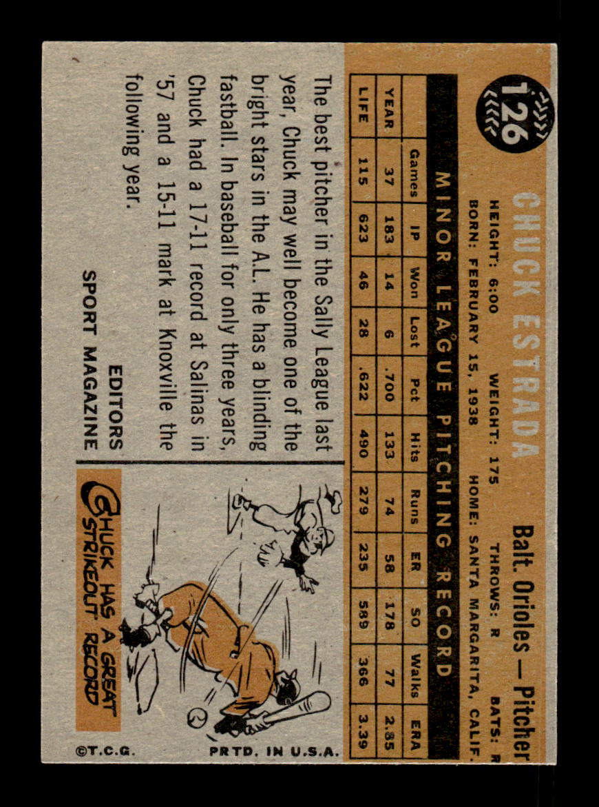 1960 Topps #126 Chuck Estrada Baltimore Orioles EXMT KC10008797