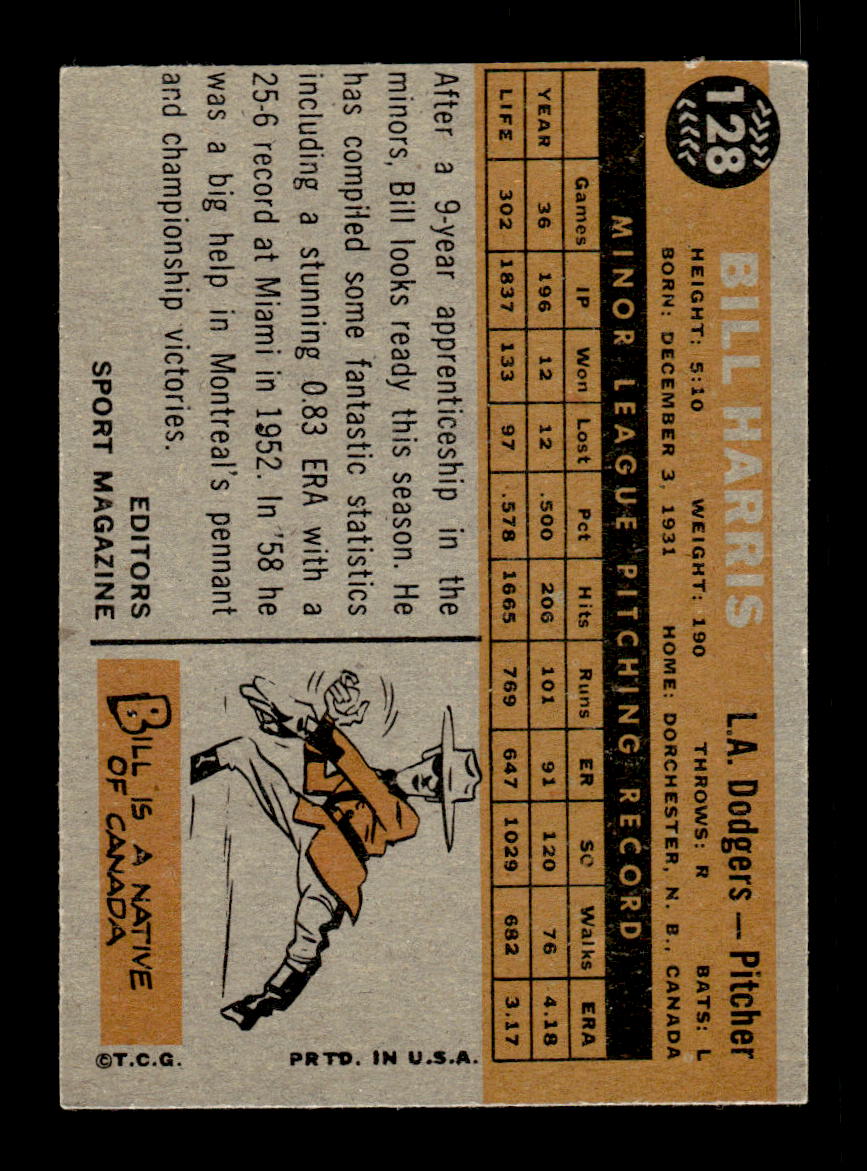 1960 Topps #128 Bill Harris Los Angeles Dodgers EXMT KC10008799
