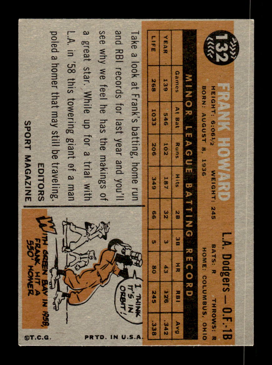 1960 Topps #132 Frank Howard Los Angeles Dodgers EXMT KC10008803