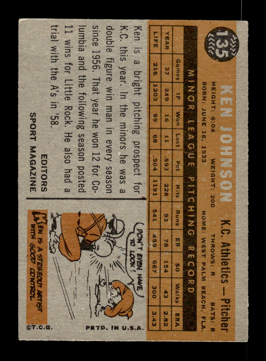 1960 Topps #135 Ken Johnson Kansas City Athletics EXMT KC10008805