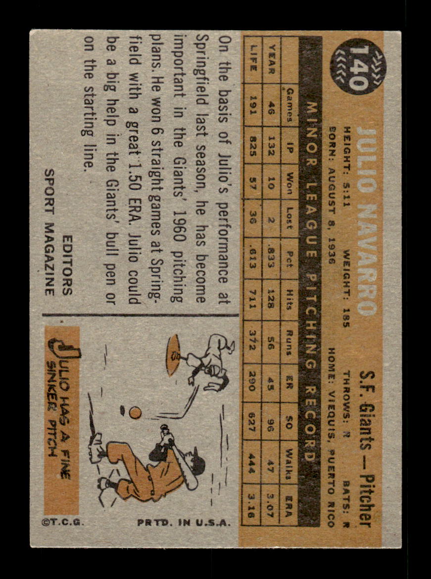 1960 Topps #140 Julio Navarro San Francisco Giants EXMT KC10008808