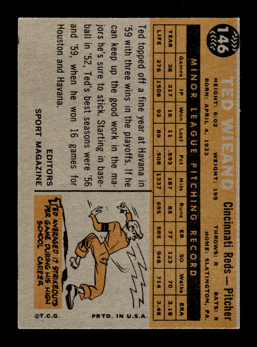 1960 Topps #146 Ted Wieand Cincinnati Reds EXMT KC10008813