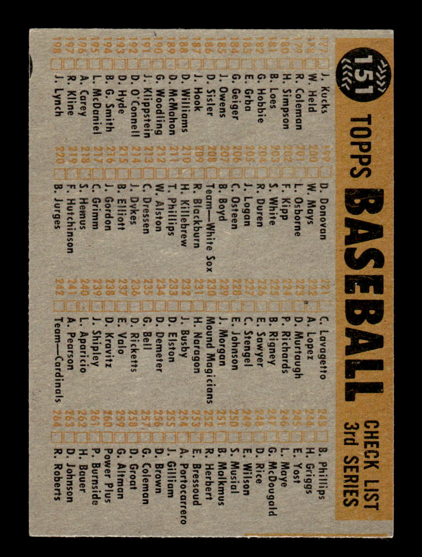 1960 Topps #151 San Francisco Giants San Francisco Giants EXMT KC10008816