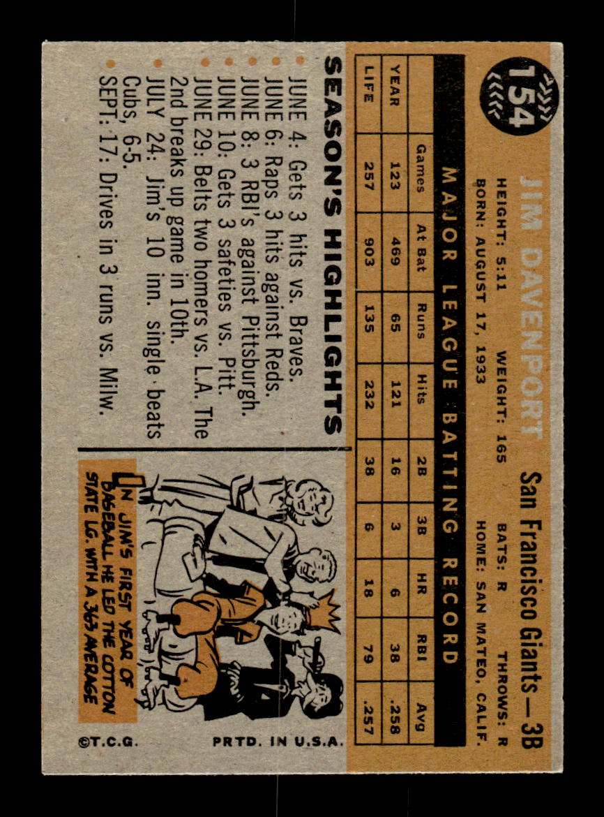 1960 Topps #154 Jim Davenport San Francisco Giants EXMT KC10008819