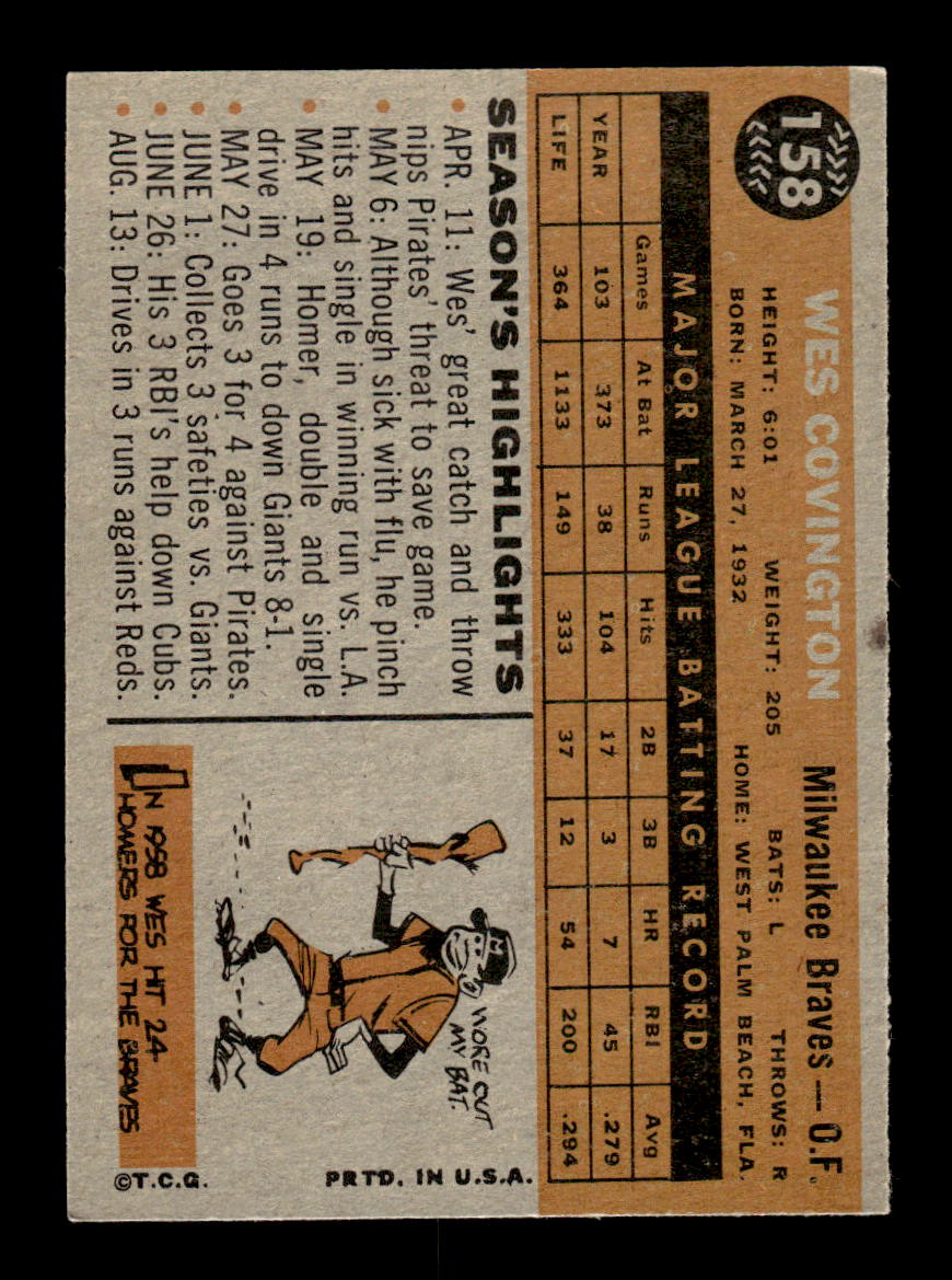 1960 Topps #158 Wes Covington Milwaukee Braves EXMT KC10008823