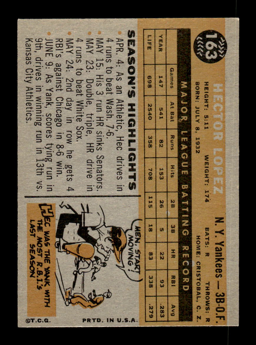 1960 Topps #163 Hector Lopez New York Yankees EXMT KC10008826