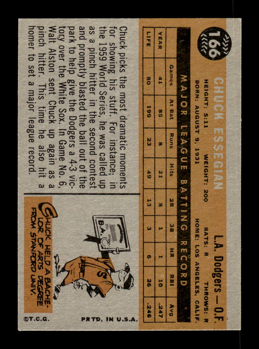 1960 Topps #166 Chuck Essegian Los Angeles Dodgers EXMT KC10008828