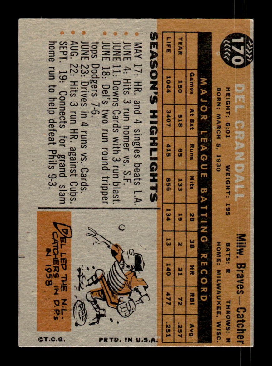1960 Topps #170 Del Crandall Milwaukee Braves EXMT KC10008831
