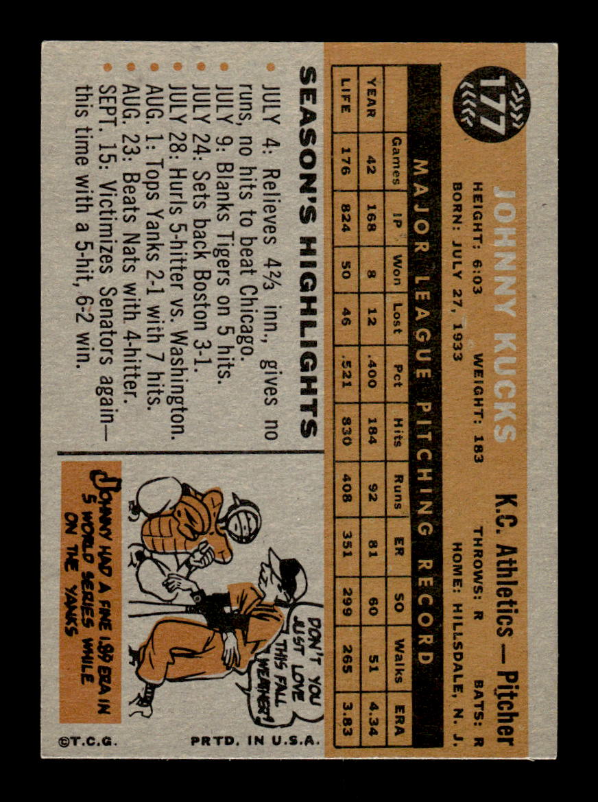 1960 Topps #177 Johnny Kucks Kansas City Athletics NMT KC10008837