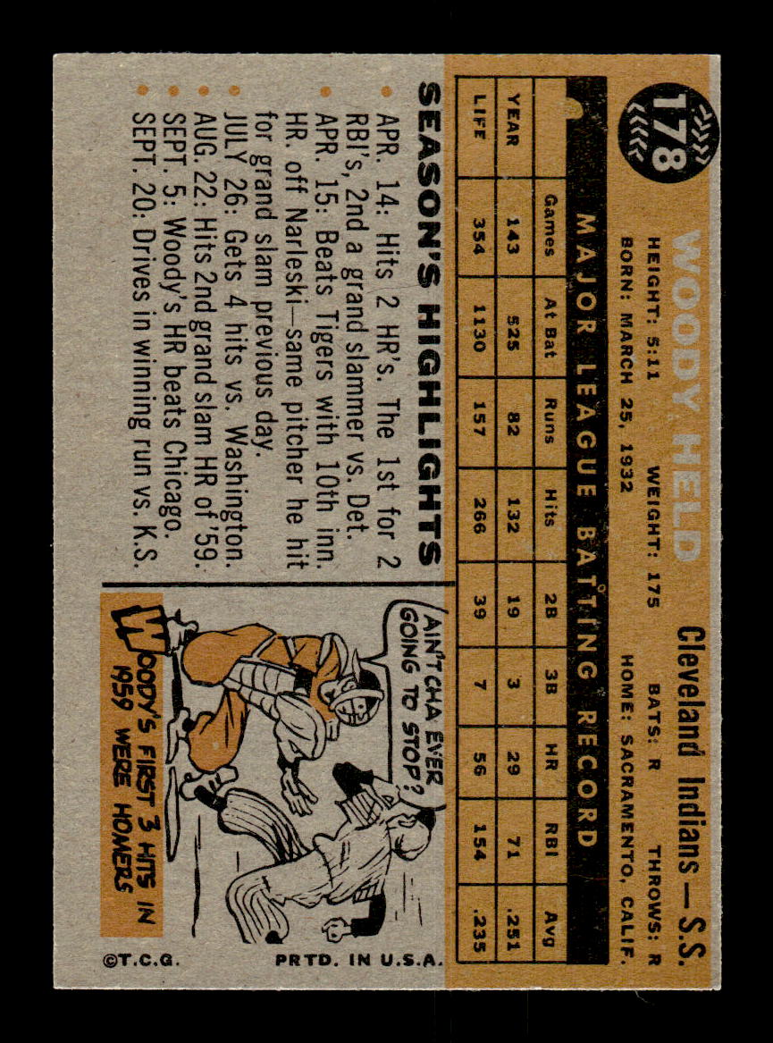 1960 Topps #178 Woodie Held Cleveland Indians EXMT KC10008838