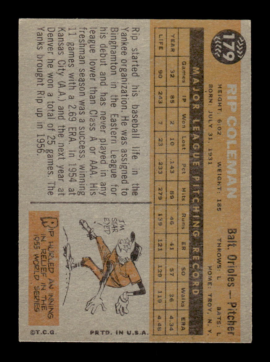 1960 Topps #179 Rip Coleman Baltimore Orioles EXMT KC10008839