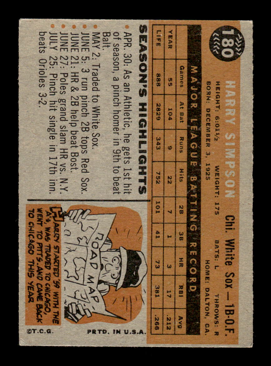 1960 Topps #180 Harry Simpson Chicago White Sox EXMT KC10008840