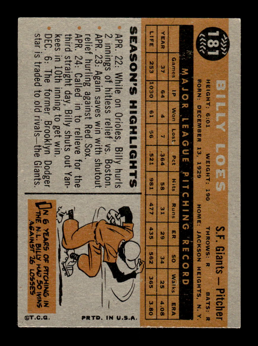 1960 Topps #181 Billy Loes San Francisco Giants EXMT KC10008841